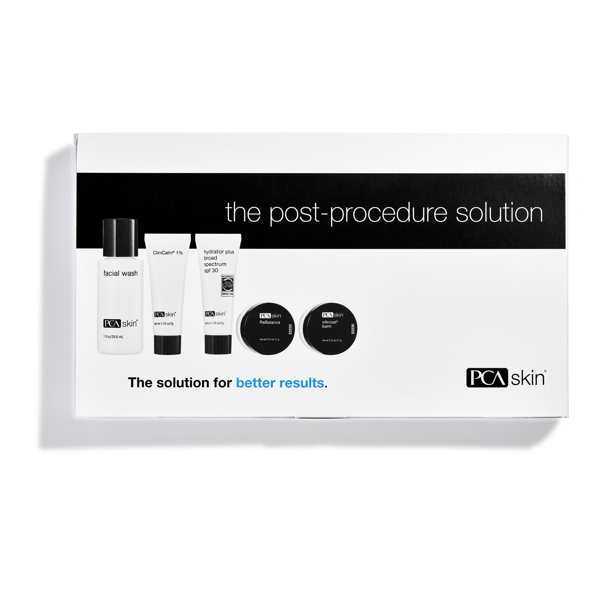 The Post-Procedure Kit