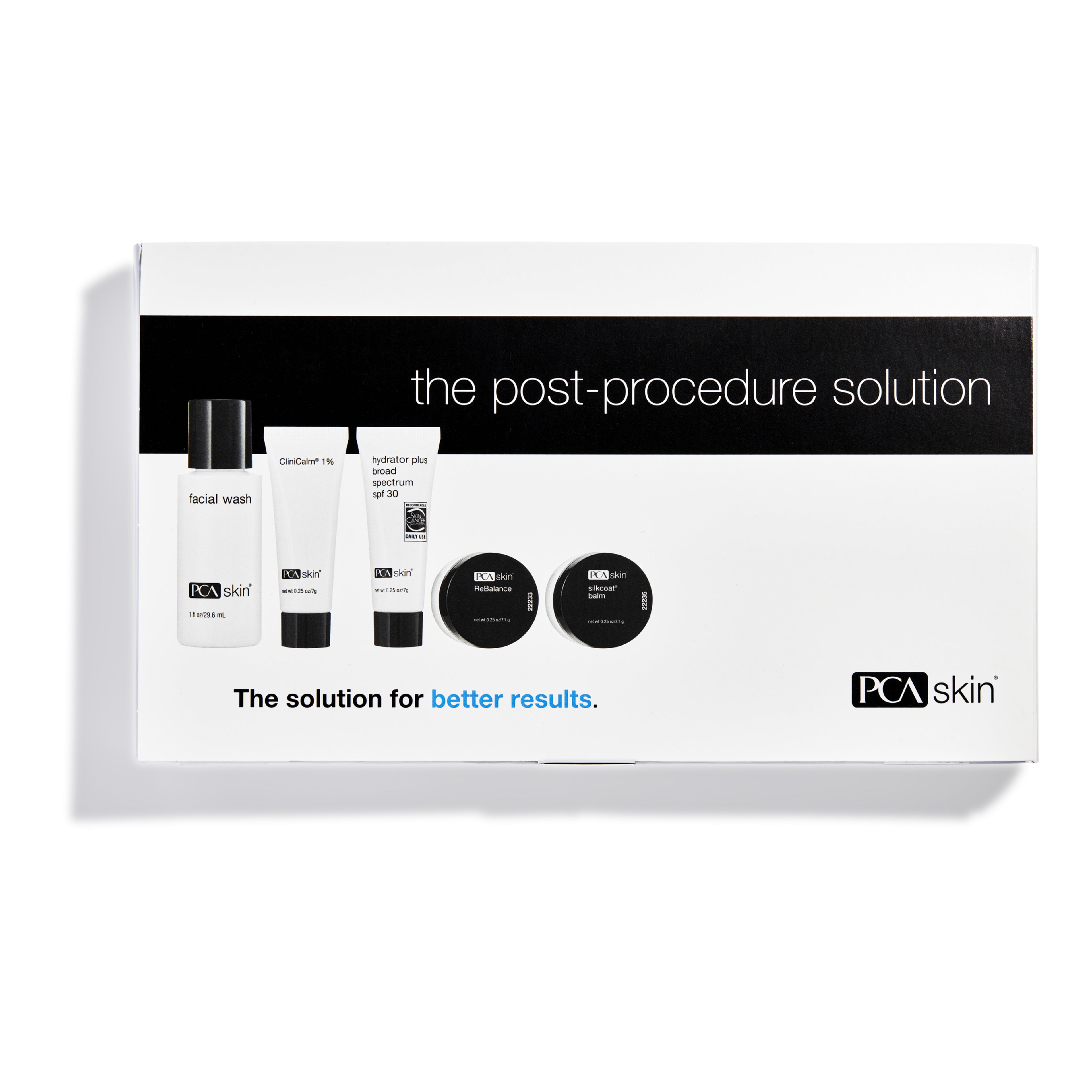 The Post-Procedure Kit